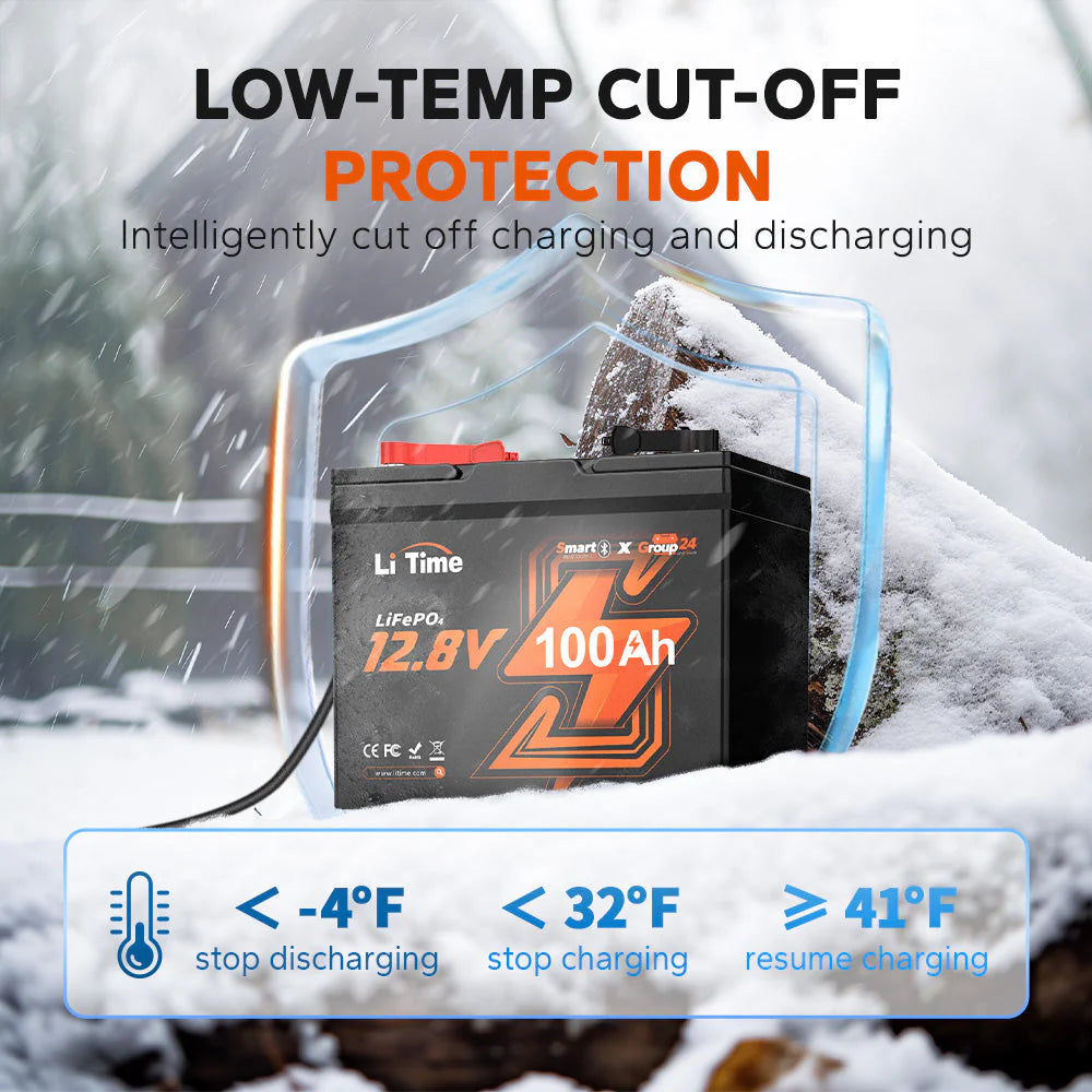 Batteria 100 Ah Extra Mini per motore elettrico kayak - LiTime 12V 100Ah Batteria al litio Bluetooth LiFePO4 LI TIME