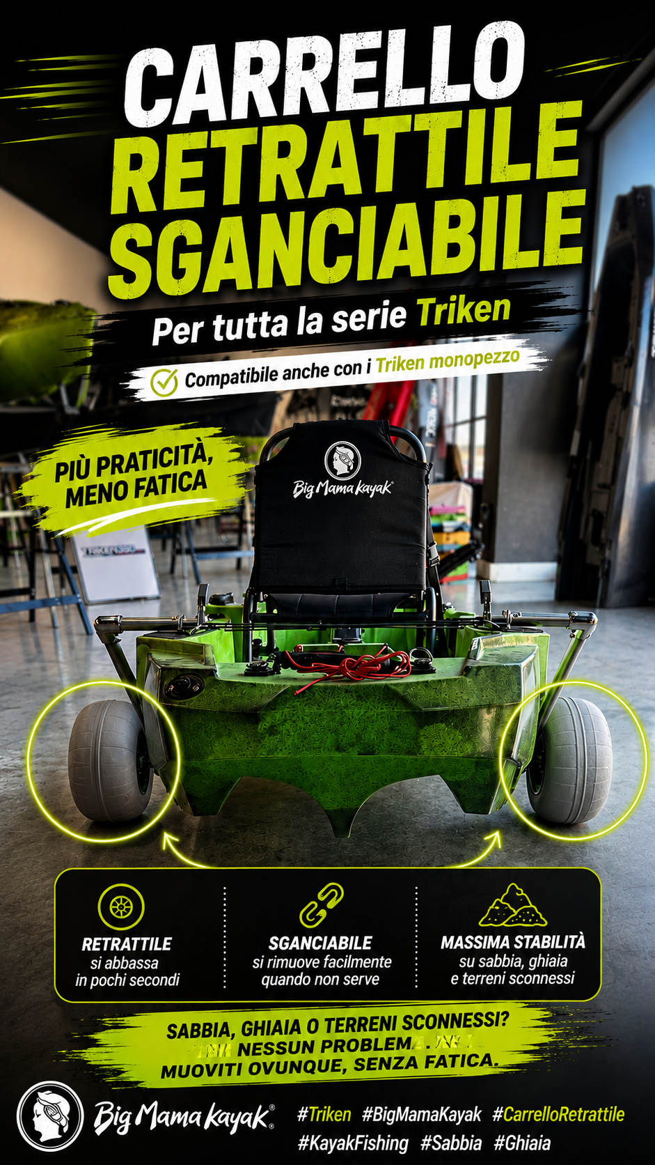 Carrello retrattile a sgancio rapido per Triken 330 350 380 Big Mama Kayak, incluse ruote da sabbia