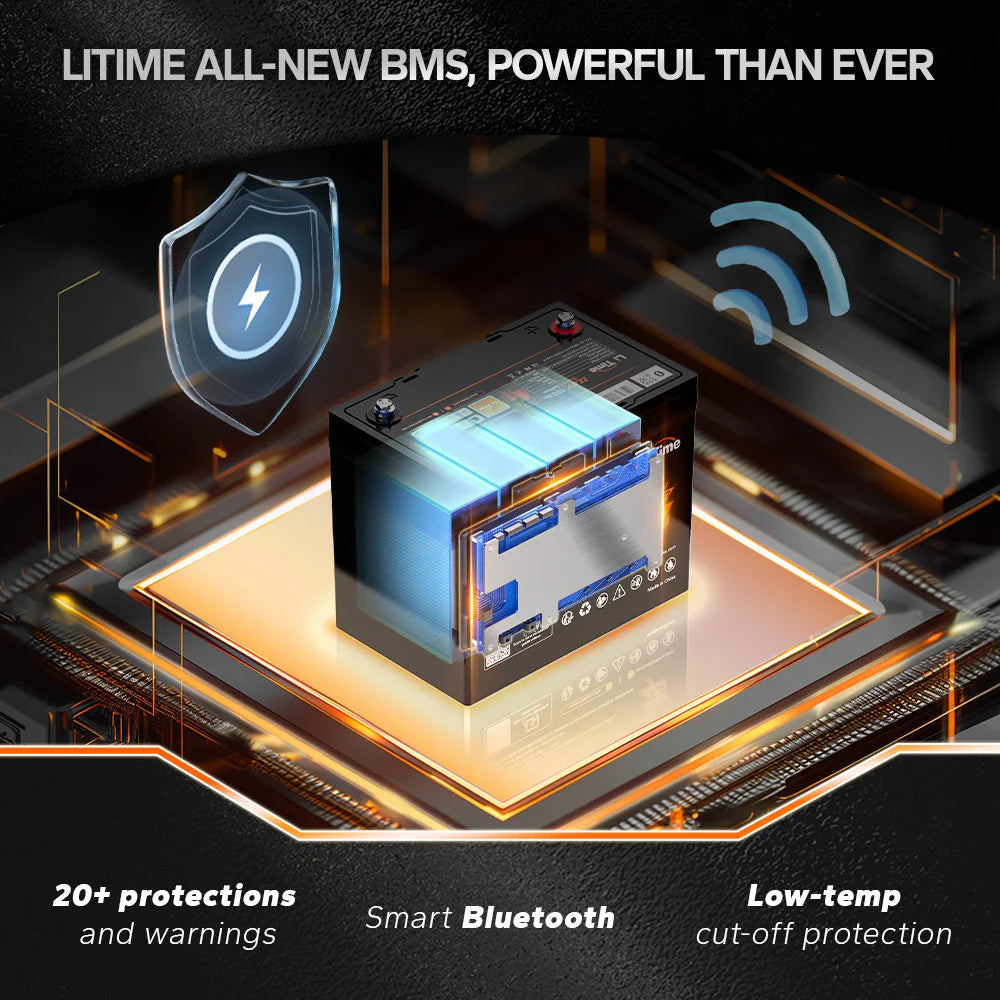 Batteria 100 Ah Extra Mini per motore elettrico kayak - LiTime 12V 100Ah Batteria al litio Bluetooth LiFePO4 LI TIME