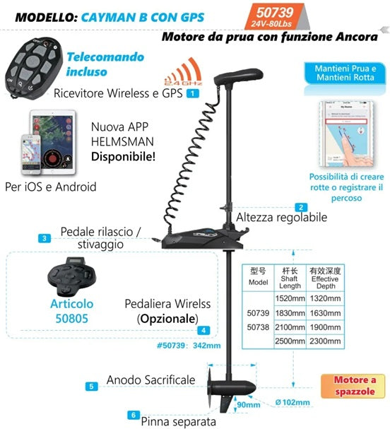 Haswing Italia Motore kayak da prua modello Cayman 80LB cod.HSW50739_210- gambo 210 cm funzione ancora e GPS per MARE e LAGO