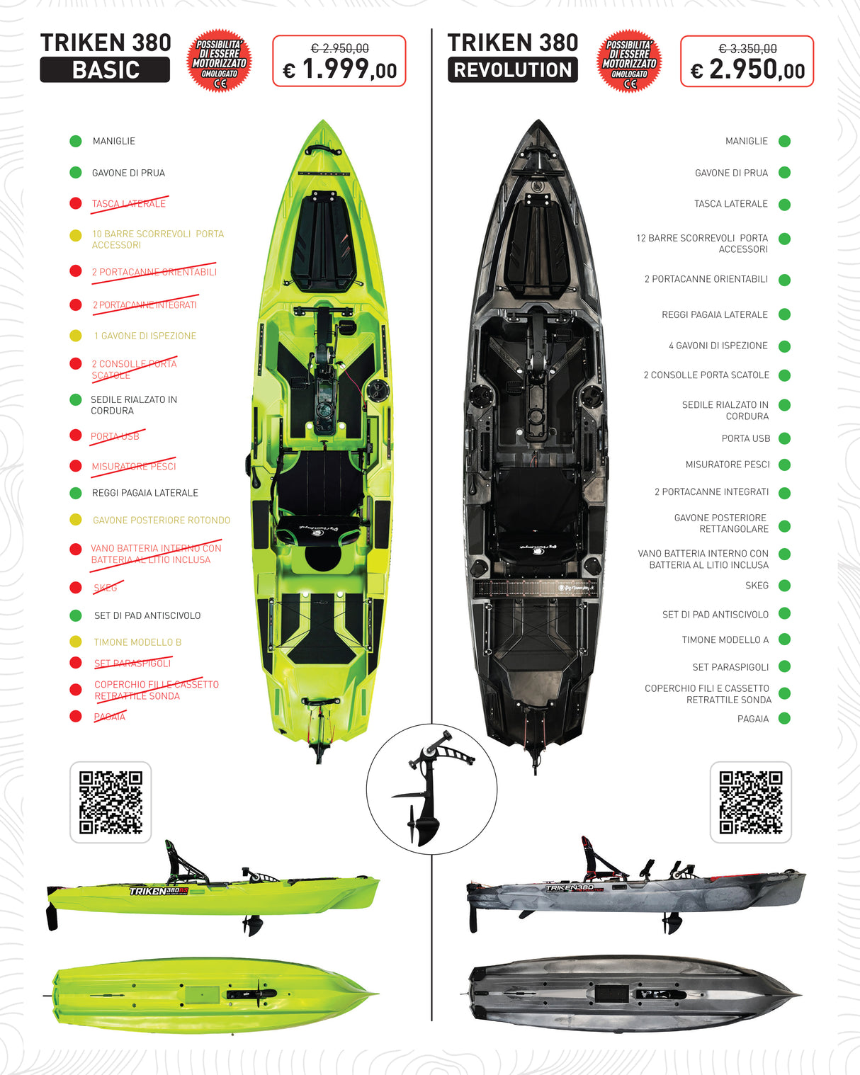 Promo KAYAK A PEDALI TRIKEN 380 base - Versione Basic