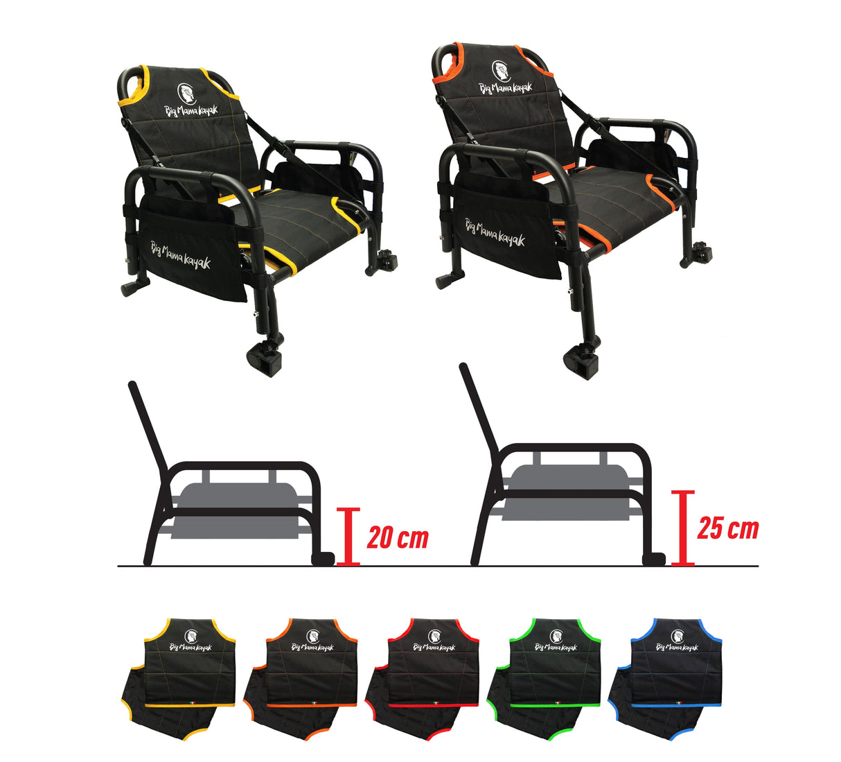 Upgrade braccioli e tasche laterali per sedile deluxe rialzato - adatto ai modelli triken 330, triken light, triken 405