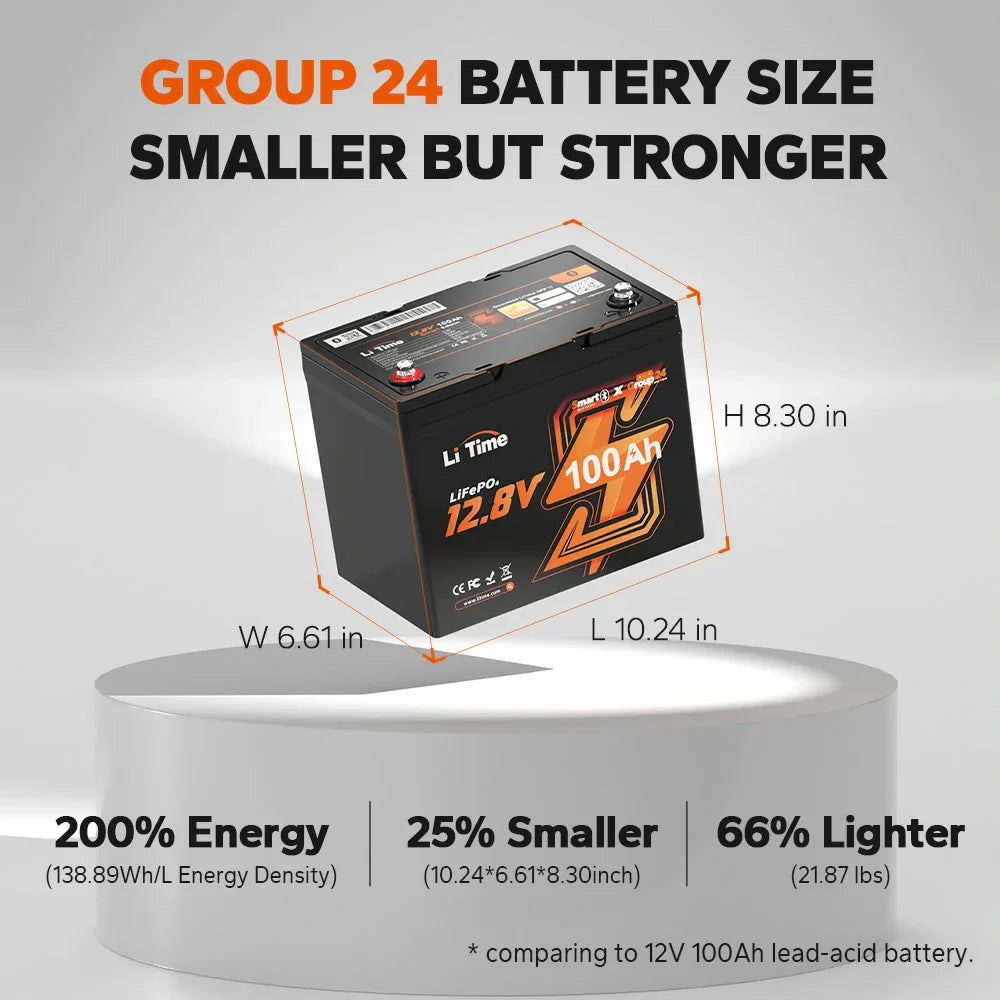 Batteria 100 Ah Extra Mini per motore elettrico kayak  - LiTime 12V 100Ah Batteria al litio Bluetooth LiFePO4 LI TIME