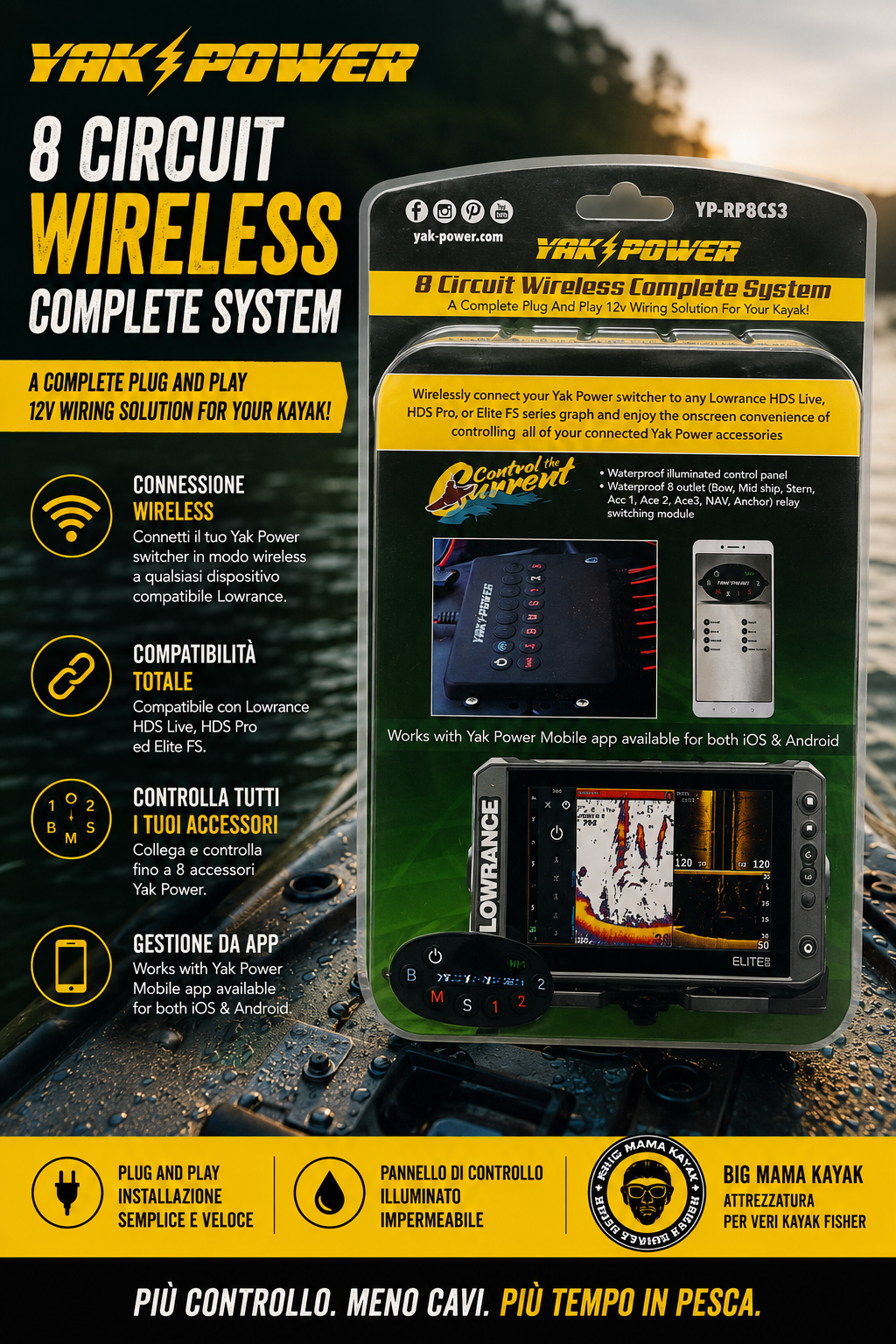 YAK POWER YP-RP8CS3  – Centralina Bluetooth a 8 canali per Kayak per impianto luci kayak