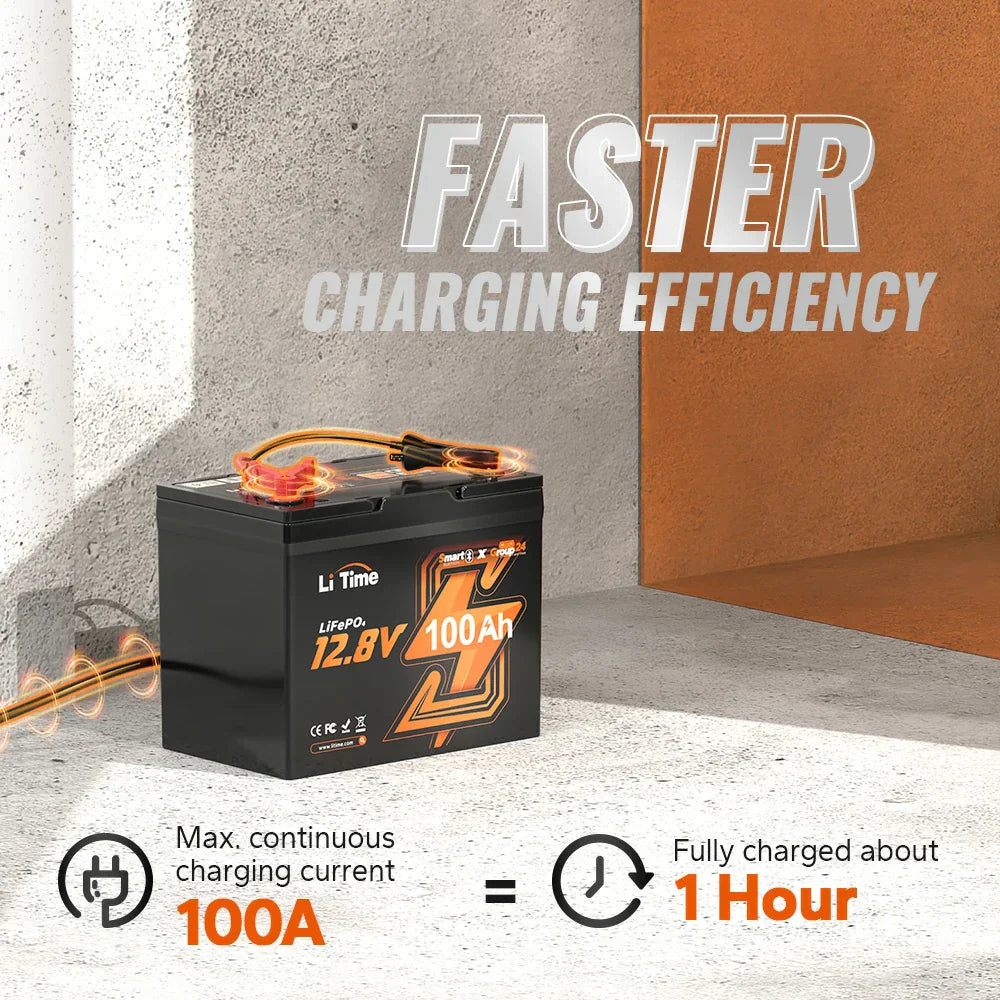 Batteria 100 Ah Extra Mini per motore elettrico kayak  - LiTime 12V 100Ah Batteria al litio Bluetooth LiFePO4 LI TIME