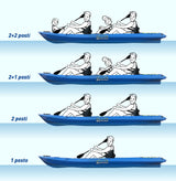 Kayak due posti Mojito Big Mama Kayak - canoa 380 cm - 2 posti adulto + 1 posto bambino + 2 gavoni + 2 ruote integrate + 2 pagaie + 2 seggiolini - giallo
