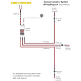 YP-RP5CS3 Centralina 5 uscite per sistemi luci e collegamenti elettrici per kayak Yak-Power